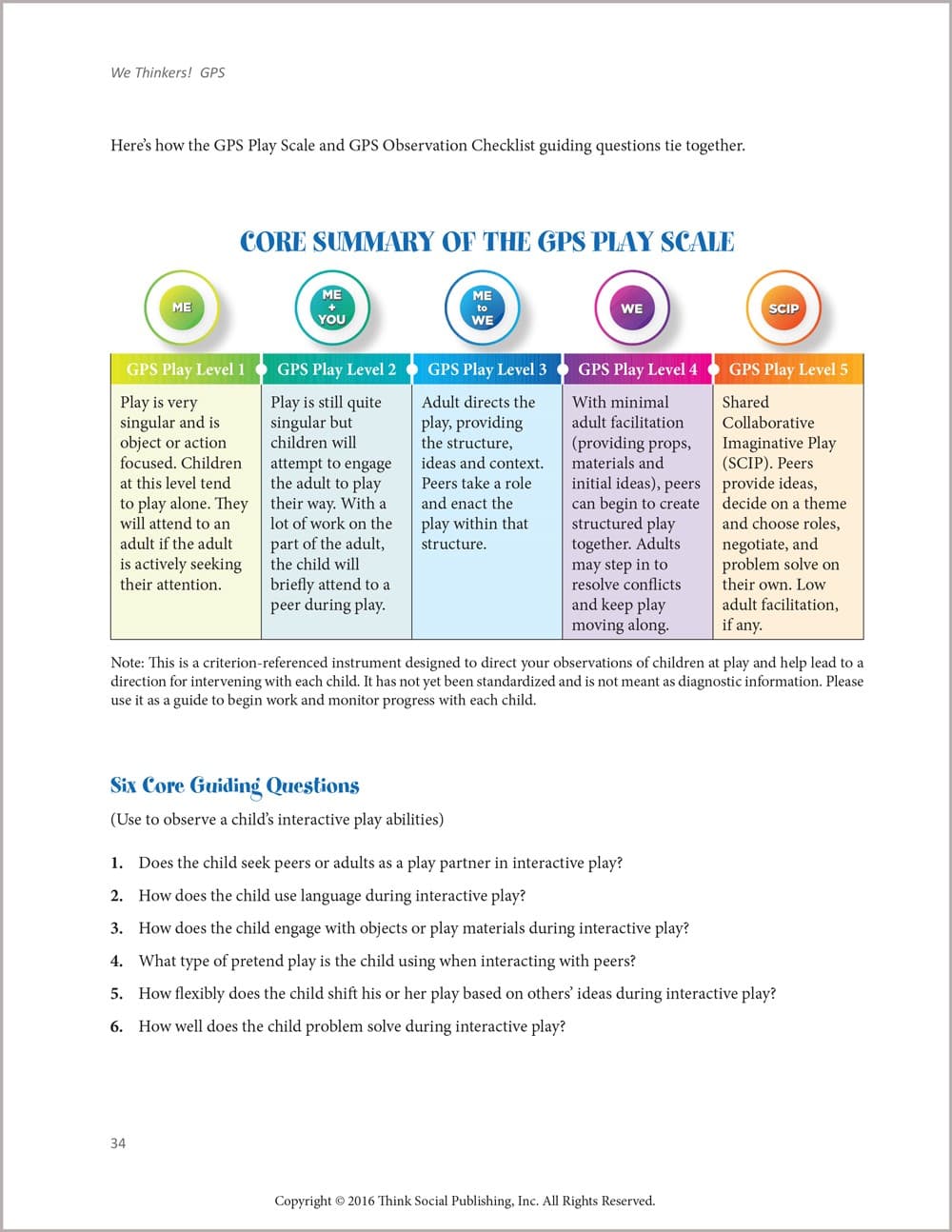 Group Collaboration Play (GPS) & Problem Solving Scale for Assessment – view image 2