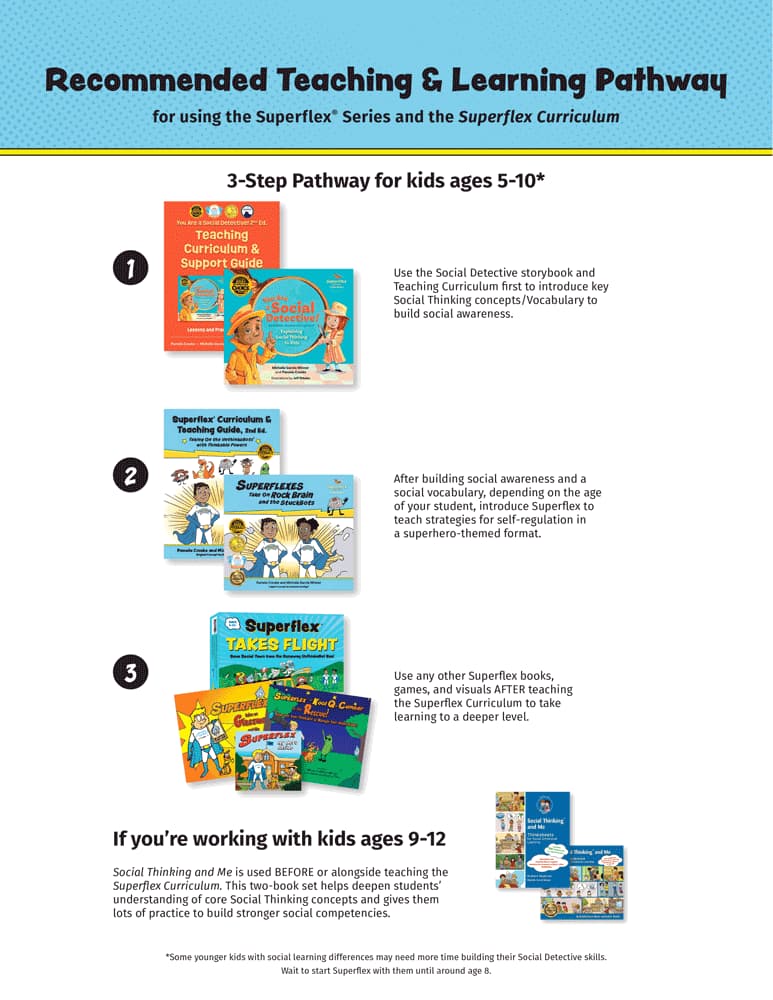 Superflex Curriculum 2nd Edition Kit – view image 2