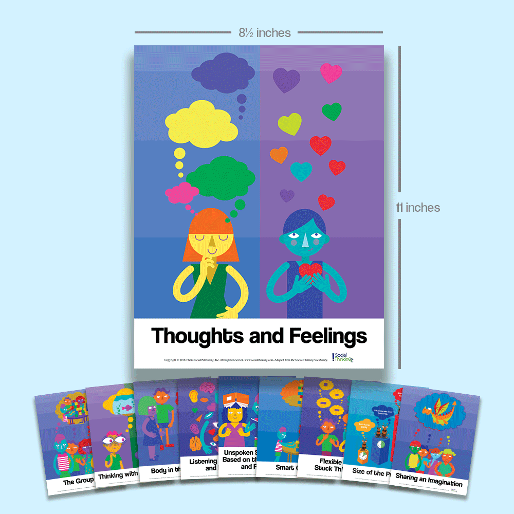 Visual Supports for 10 Key Social Thinking Vocabulary Concepts – view image 3