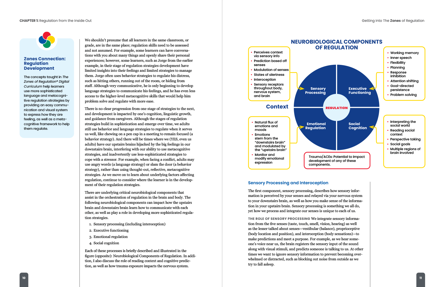 Getting Into The Zones of Regulation – view image 6