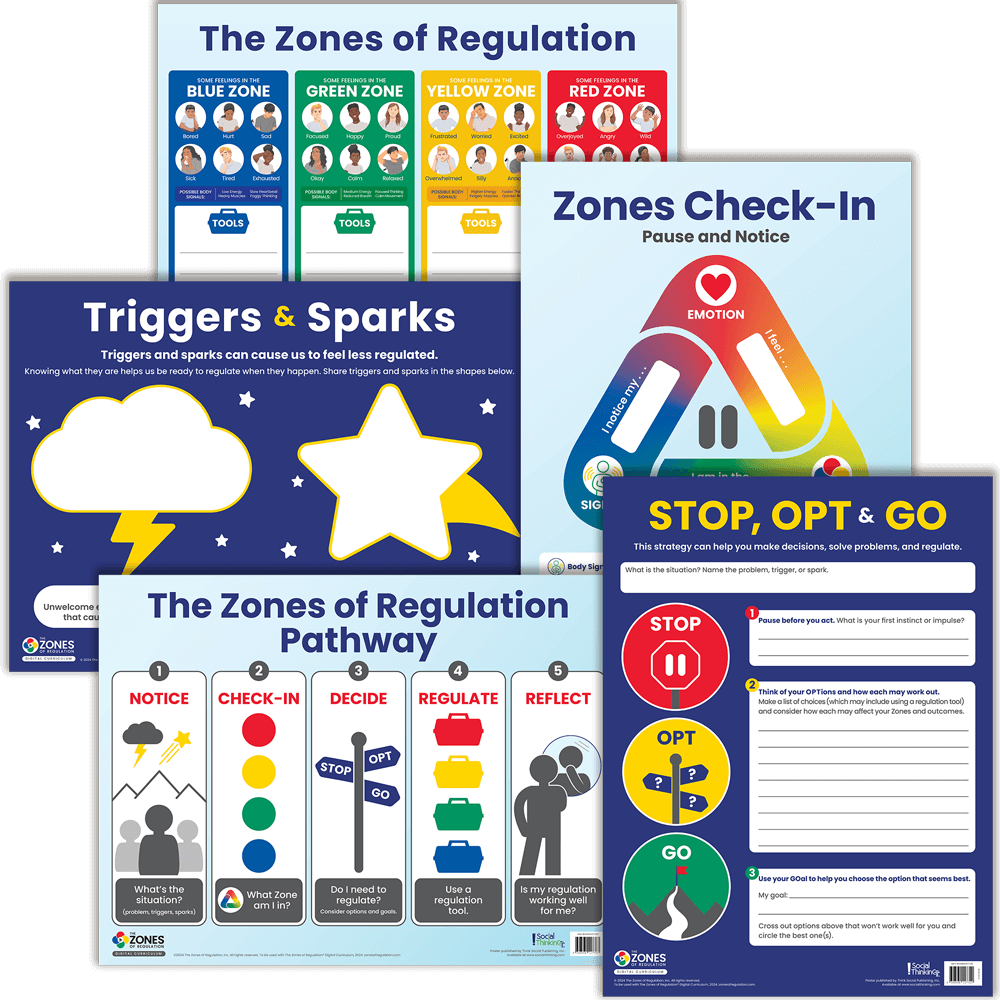 The Zones of Regulation 5-Poster Set – view image 1