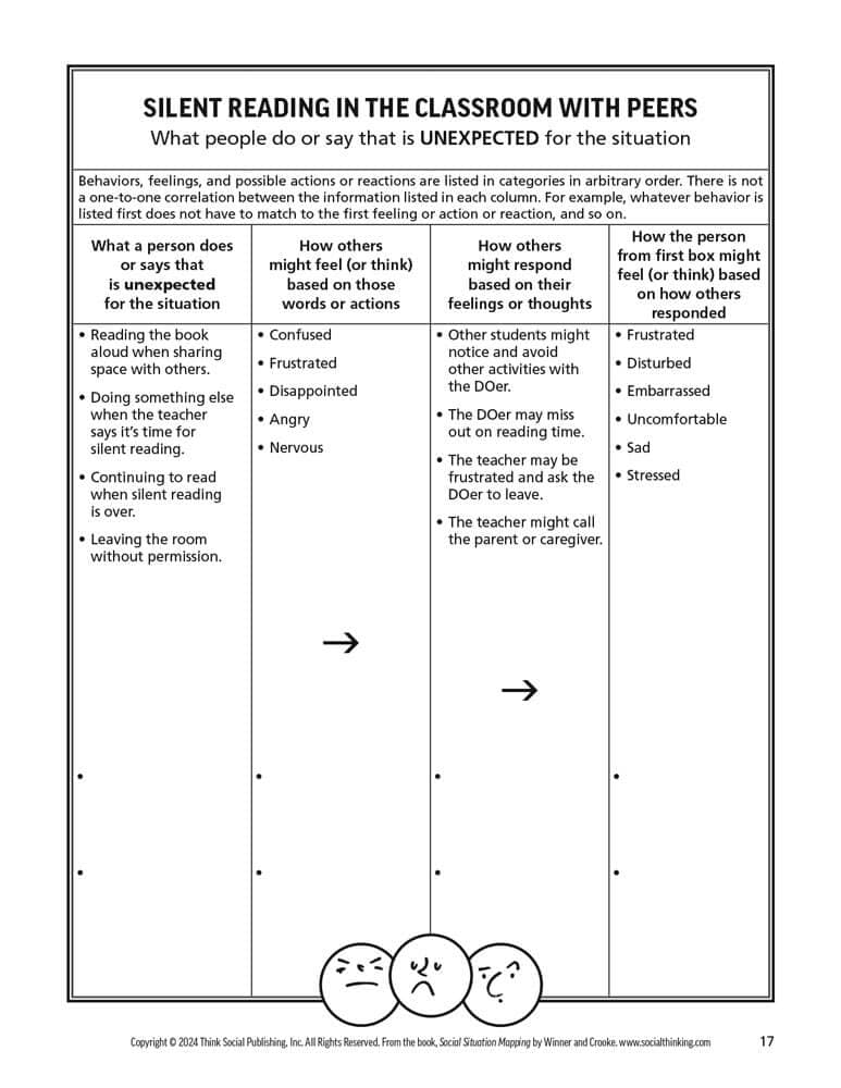 Social Situation Mapping – view image 5