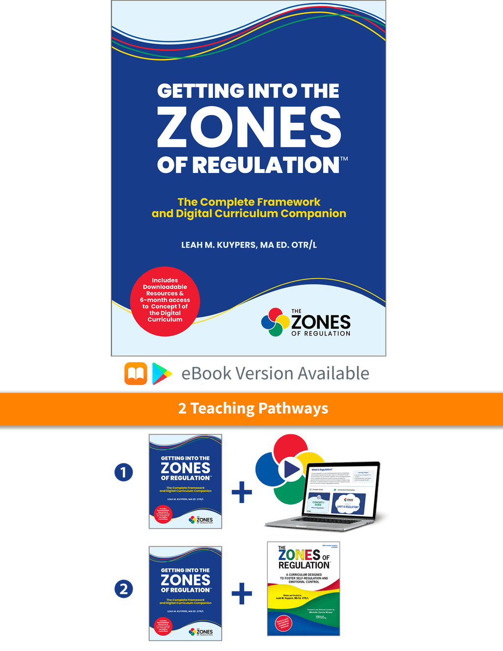 Getting Into The Zones of Regulation – view image 2