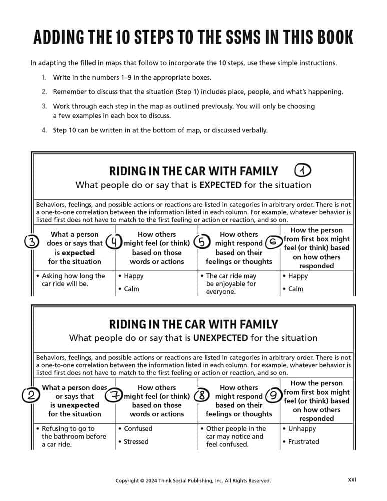 Social Situation Mapping – view image 3
