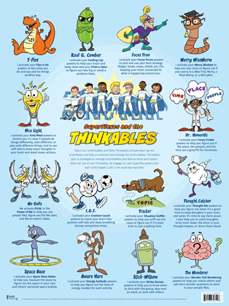 Superflexes and the Thinkables Poster – product video preview