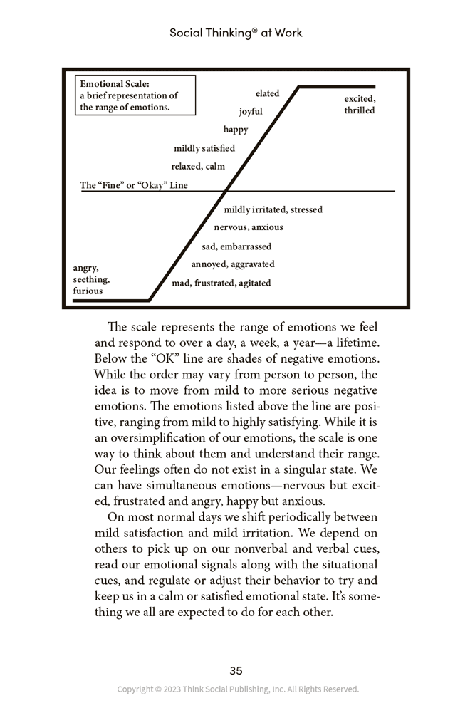 Social Thinking at Work – view image 7