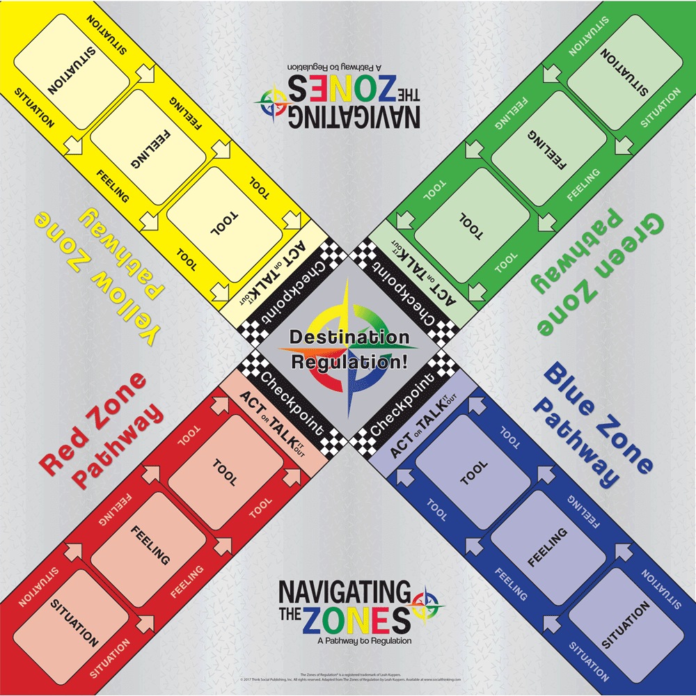 Navigating The Zones – view image 3
