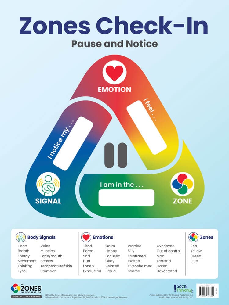 The Zones of Regulation 5-Poster Set – view image 2