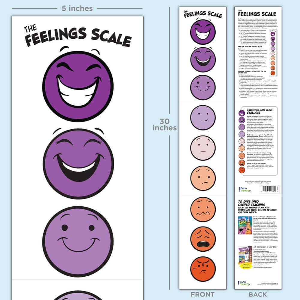 The Feelings Scale – view image 2