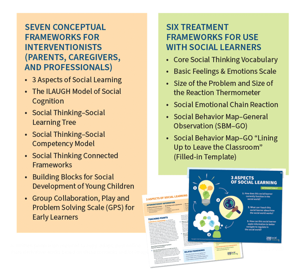 Social Thinking Frameworks Collection Set 1 – view image 2