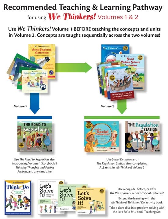 We Thinkers! Think and Do: An Activity Book to Extend the Learning – view image 2