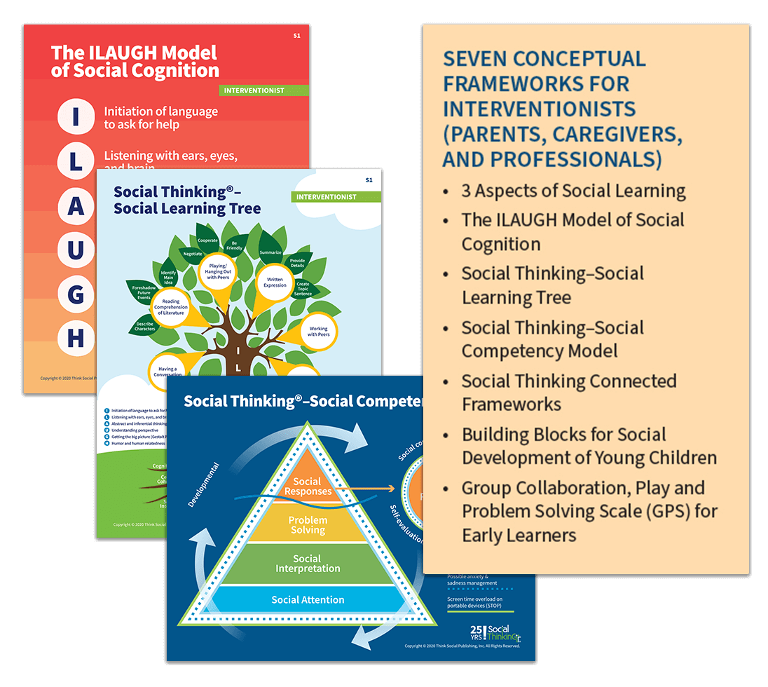 Social Thinking Frameworks Collection Set 1 – view image 3
