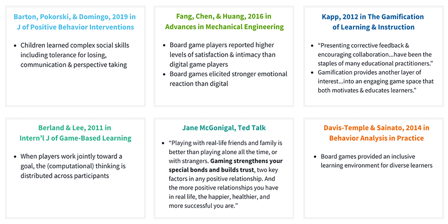 evidence-based-tabletop-games-powerful-therapy-tools-embeded-sources-rev2.png