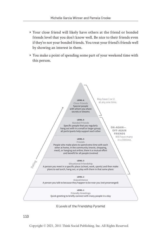 Socially Curious and Curiously Social – view image 8